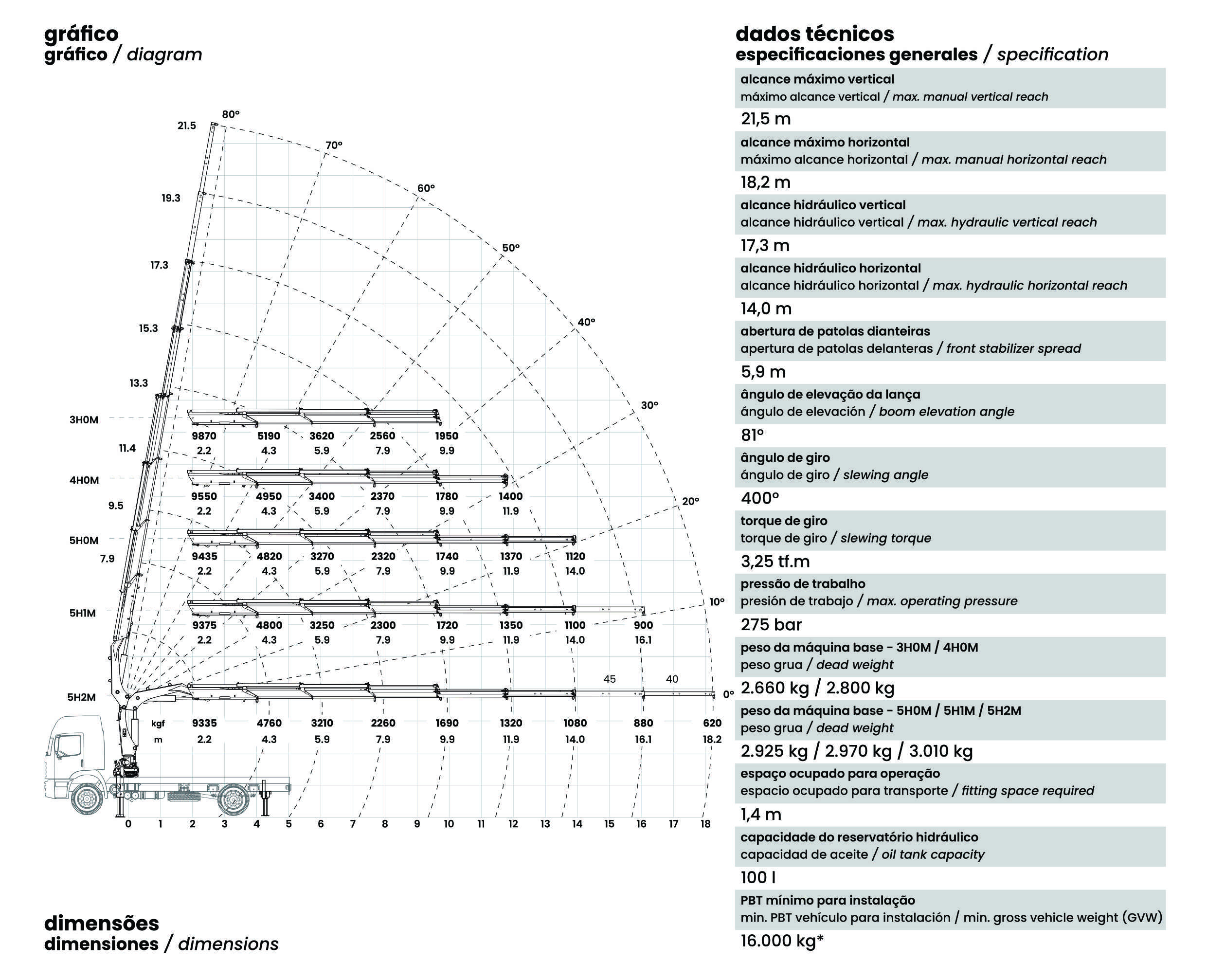 [TKA] 23.700 Standard diagram